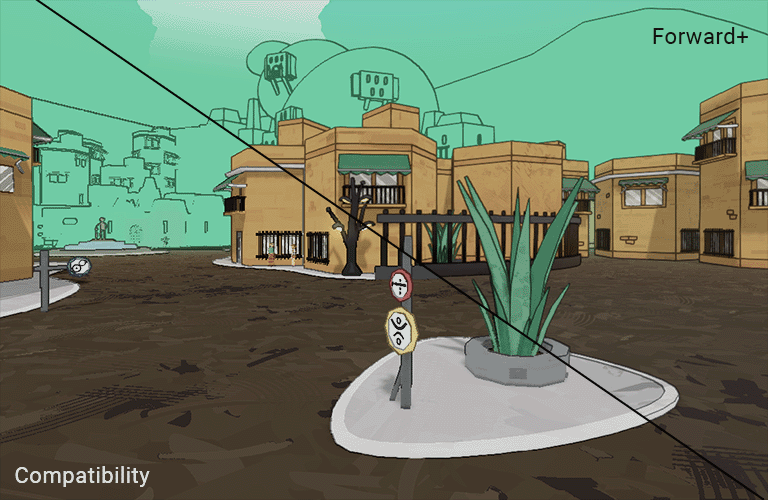 Comparison between the Compatibility and Forward+ renderers in Godot. The Compatibility screenshot is crunchier and looks generally worse, but it is playable.